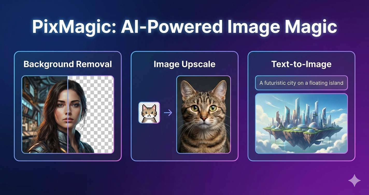 PixMagic screenshot 3