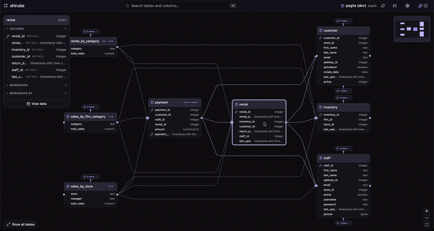 shirube screenshot 2