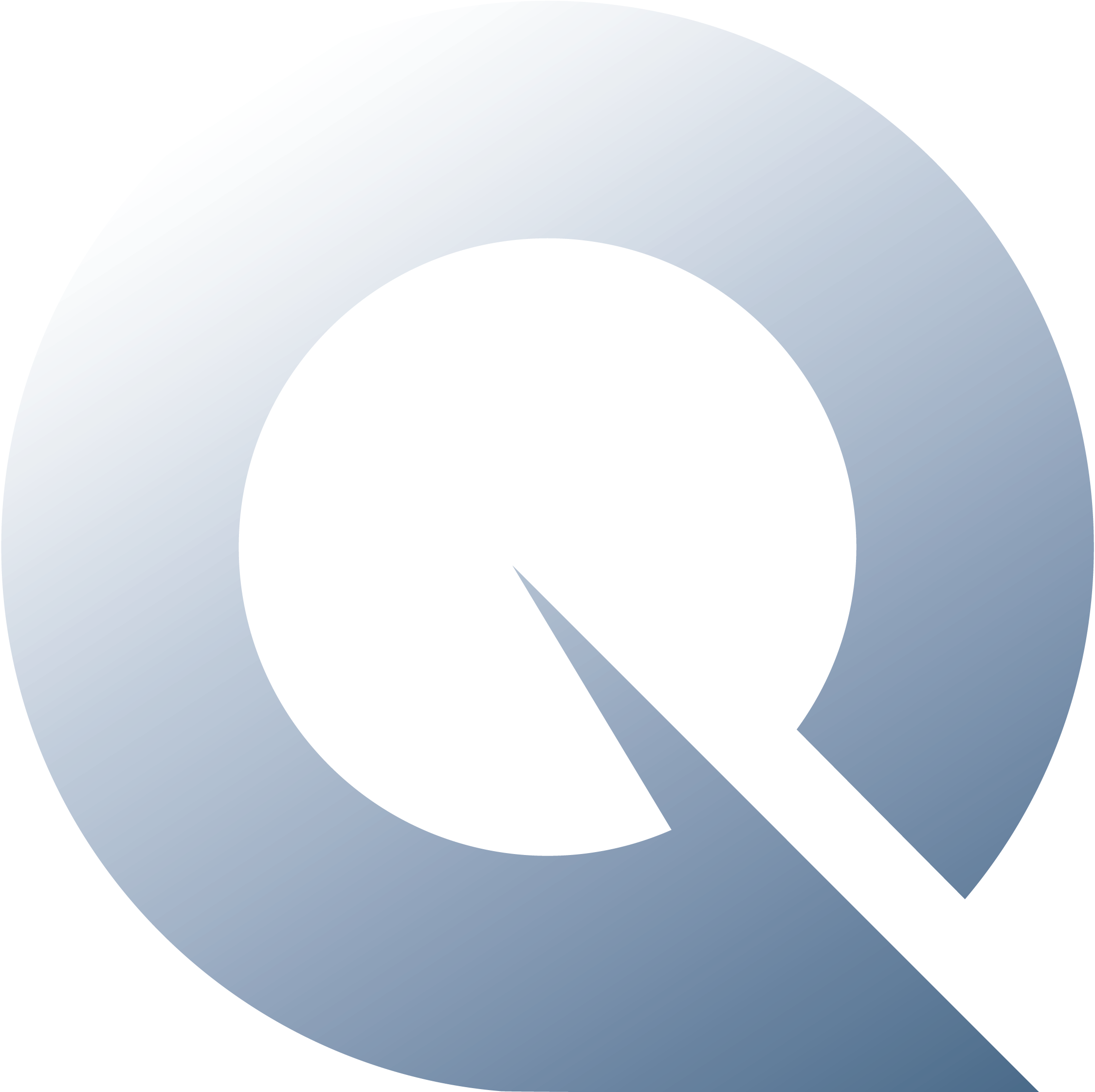Quiriz