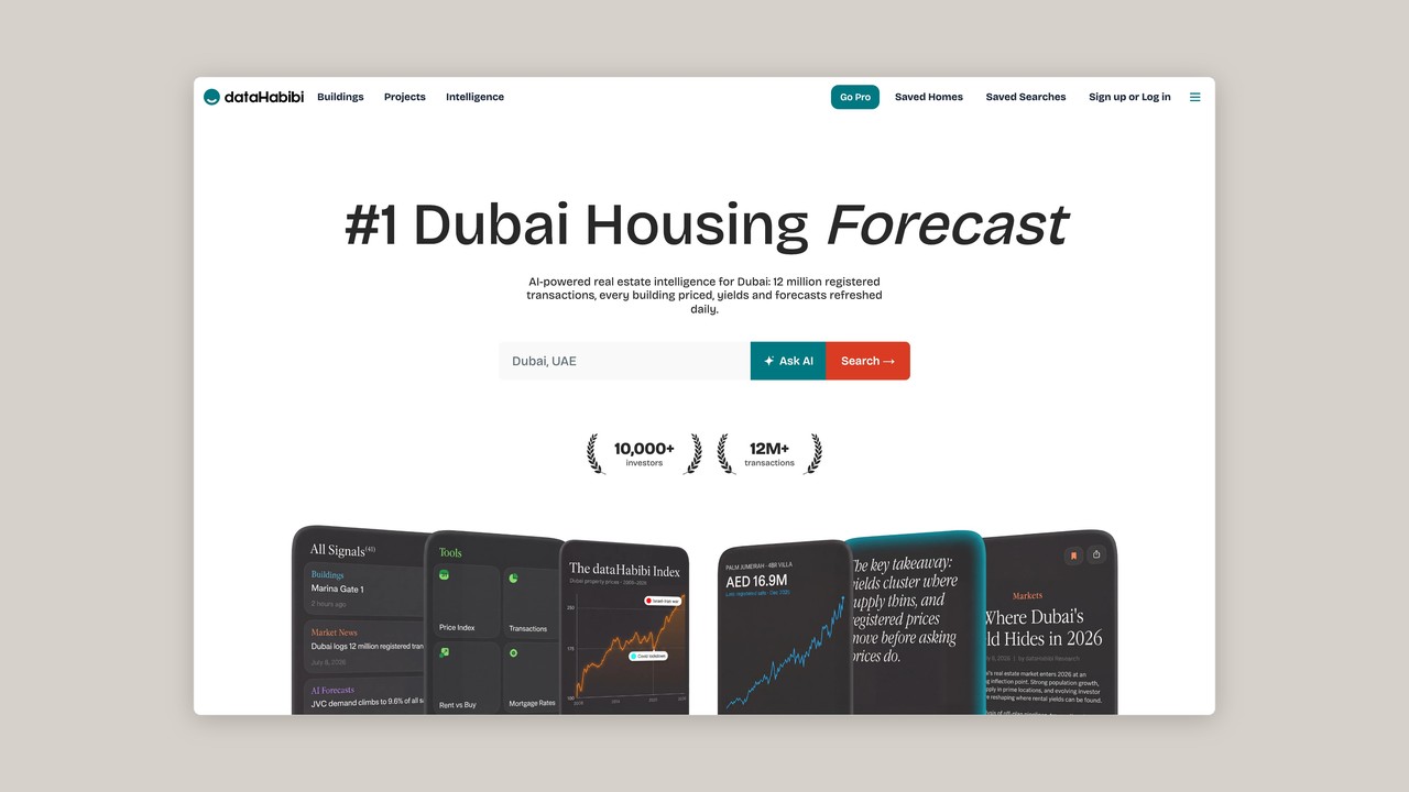 dataHabibi screenshot 1